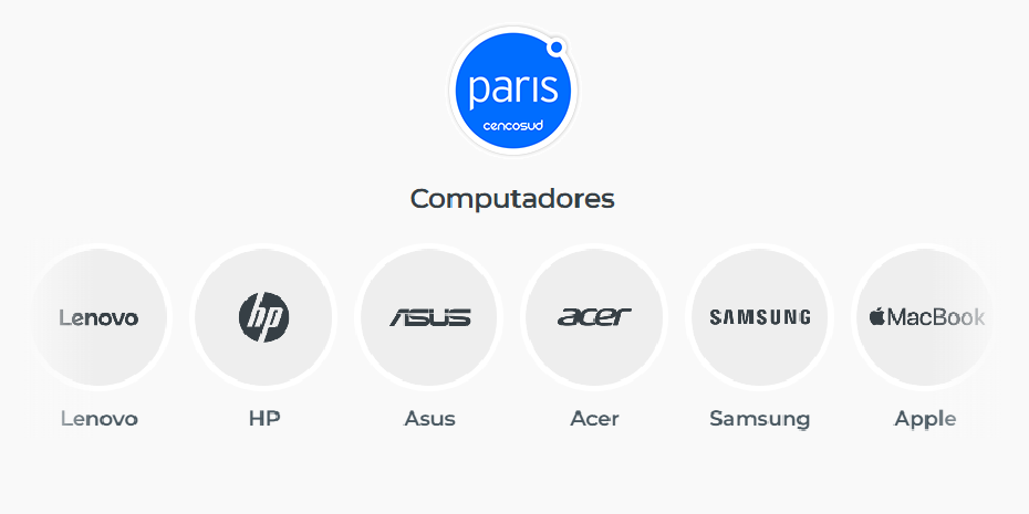 Computadores Paris